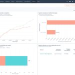 ¿Qué es realmente un software CRM?