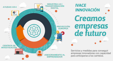Guía Completa sobre las Ayudas DIGITALIZA-CV e INNOVA-CV en la Comunidad Valenciana